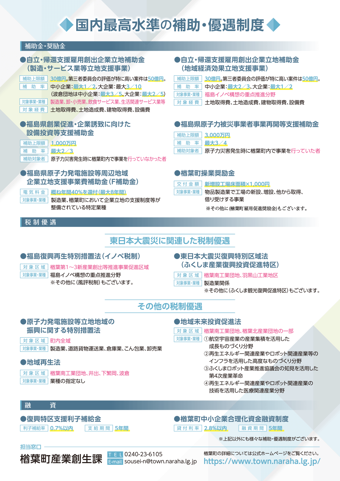 国内最高水準の補助・優遇制度